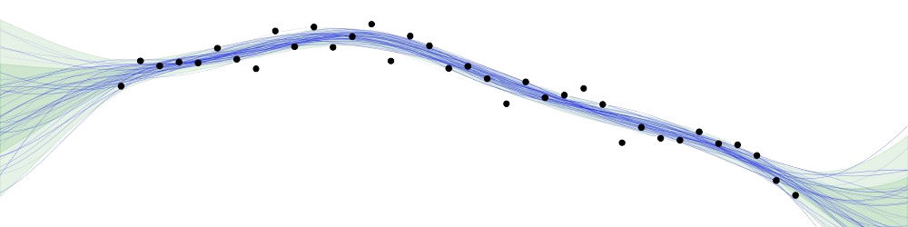 An image of blue samples with data points overlaid on top.